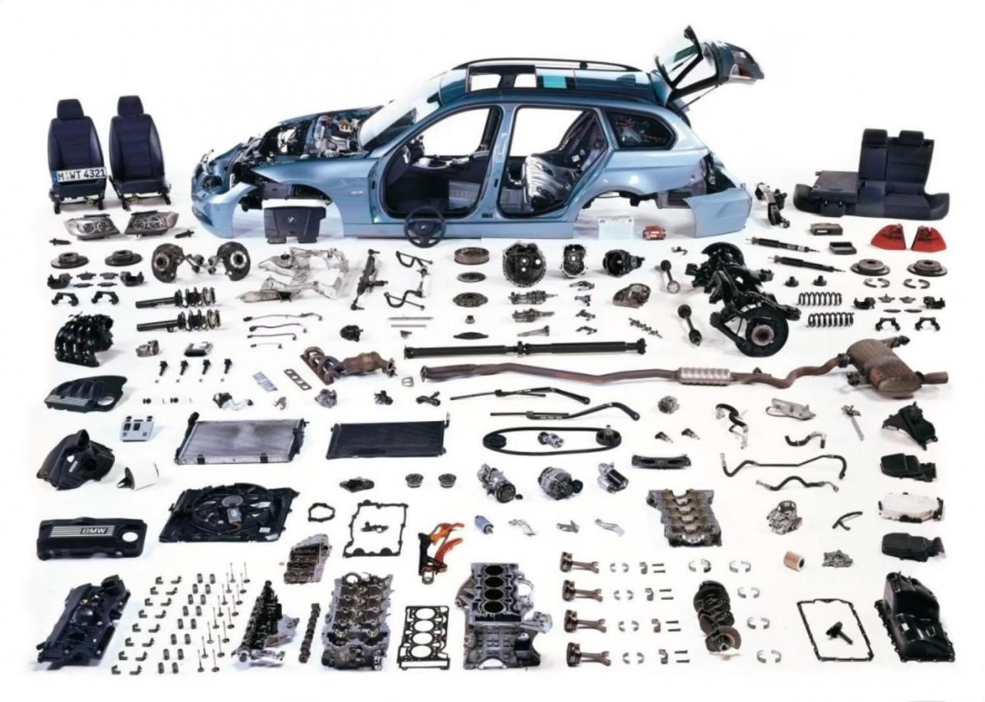 Auto parts overview